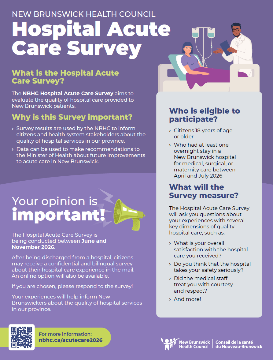 Factsheet - Hospital Acute Care Survey 2026