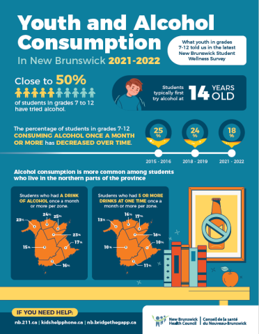 Infographic%20alcohol%20consumption.png