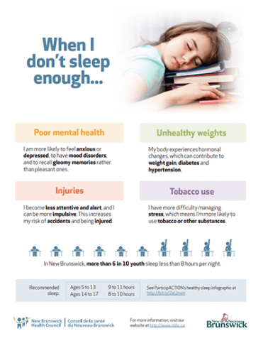 Infographic - When I don't sleep enough | New Brunswick Health Council